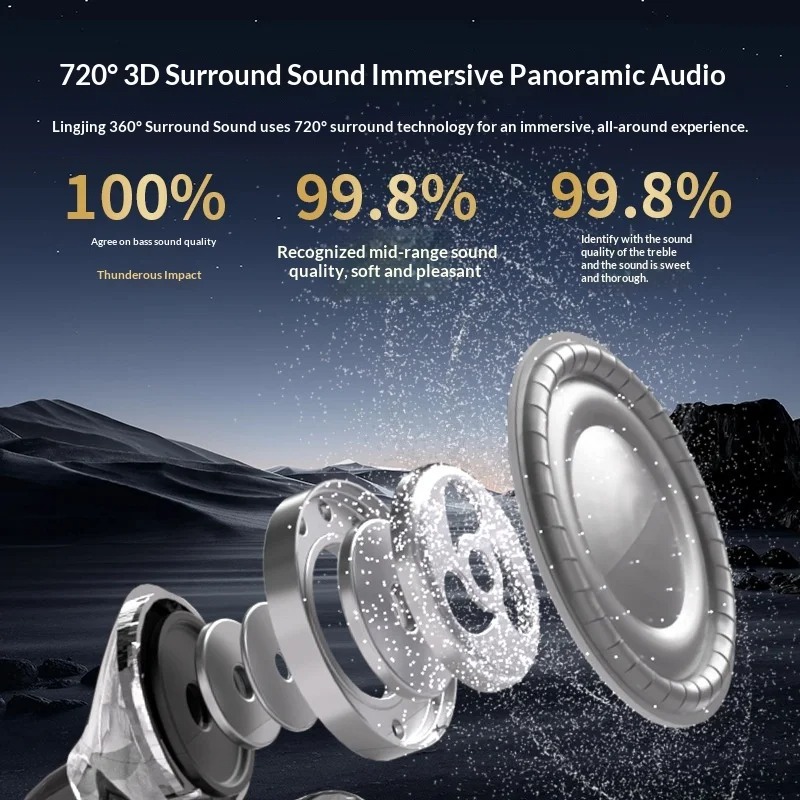 Ergonomic Ear Clip Wireless Bl - Aquatic Sports Performance review and price