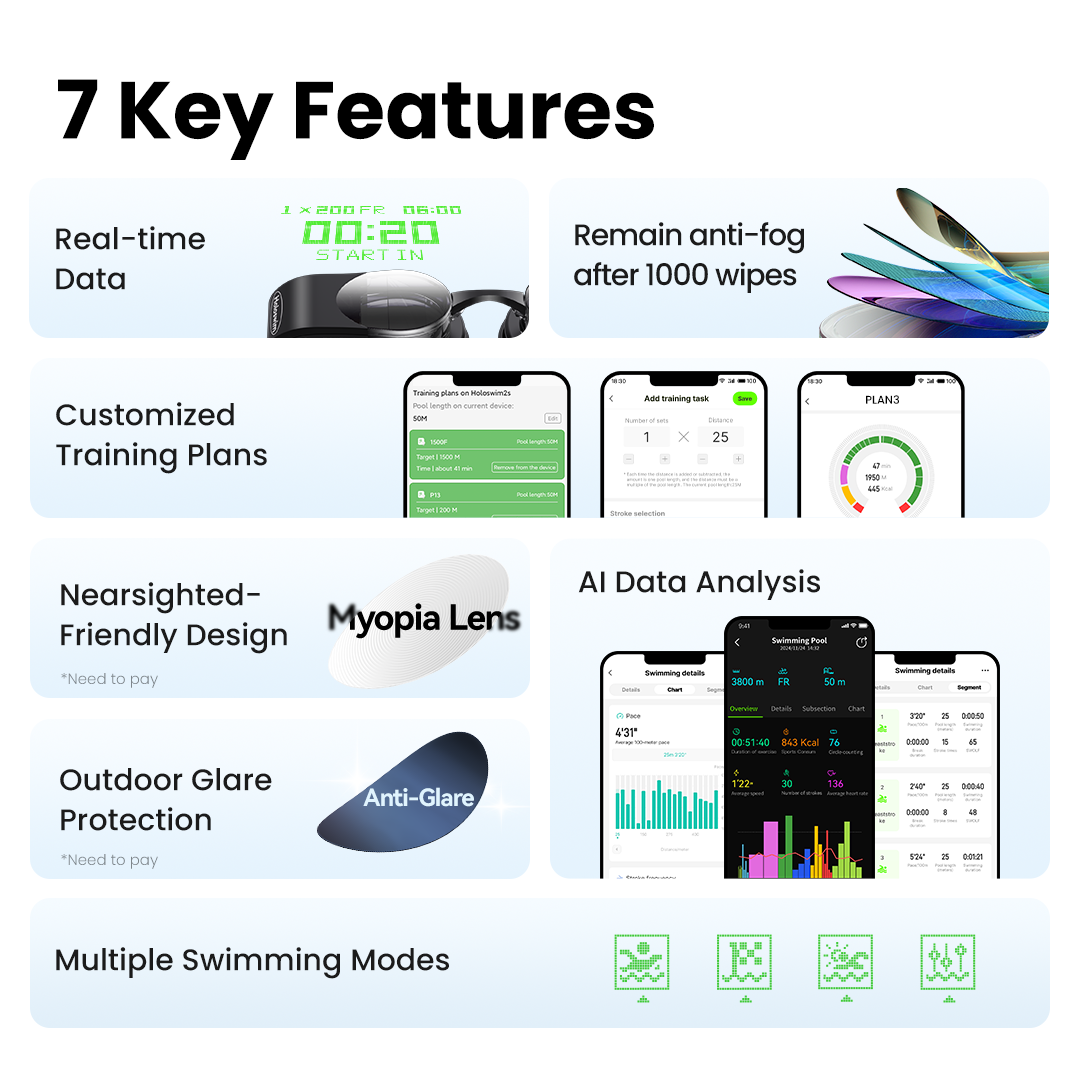 Holoswim 2 GO Smart Swimming G - Aquatic Sports Performance review and price