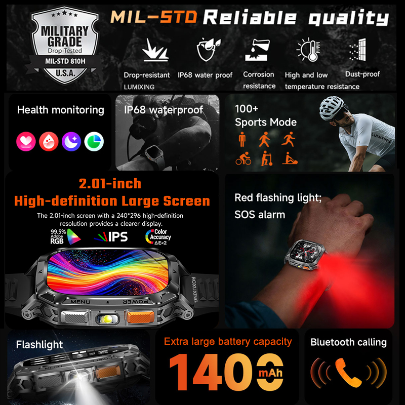 New 1400 mAh Battery Military  - Aquatic Sports Performance review and price